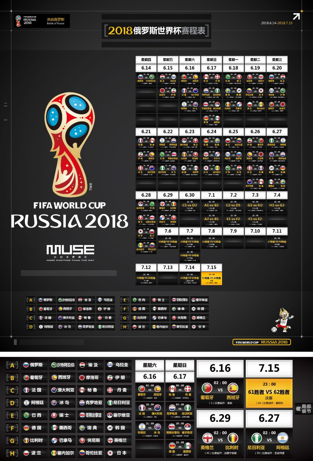 广州某冷藏仓库温湿度监控系统